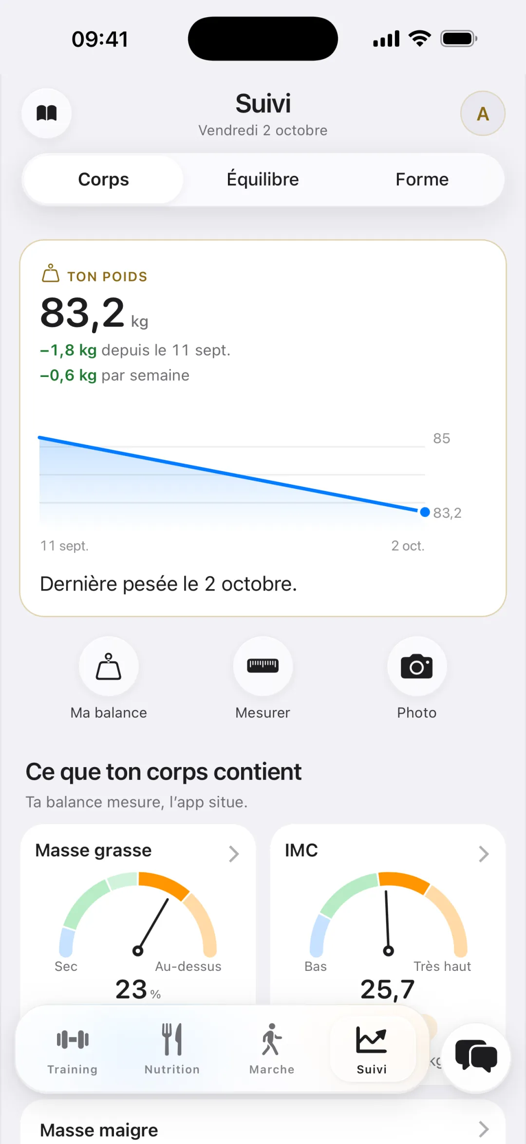 Suivi, volet Corps : 83,2 kg, la courbe de poids depuis le 11 septembre, la masse grasse et l'IMC en cadrans.