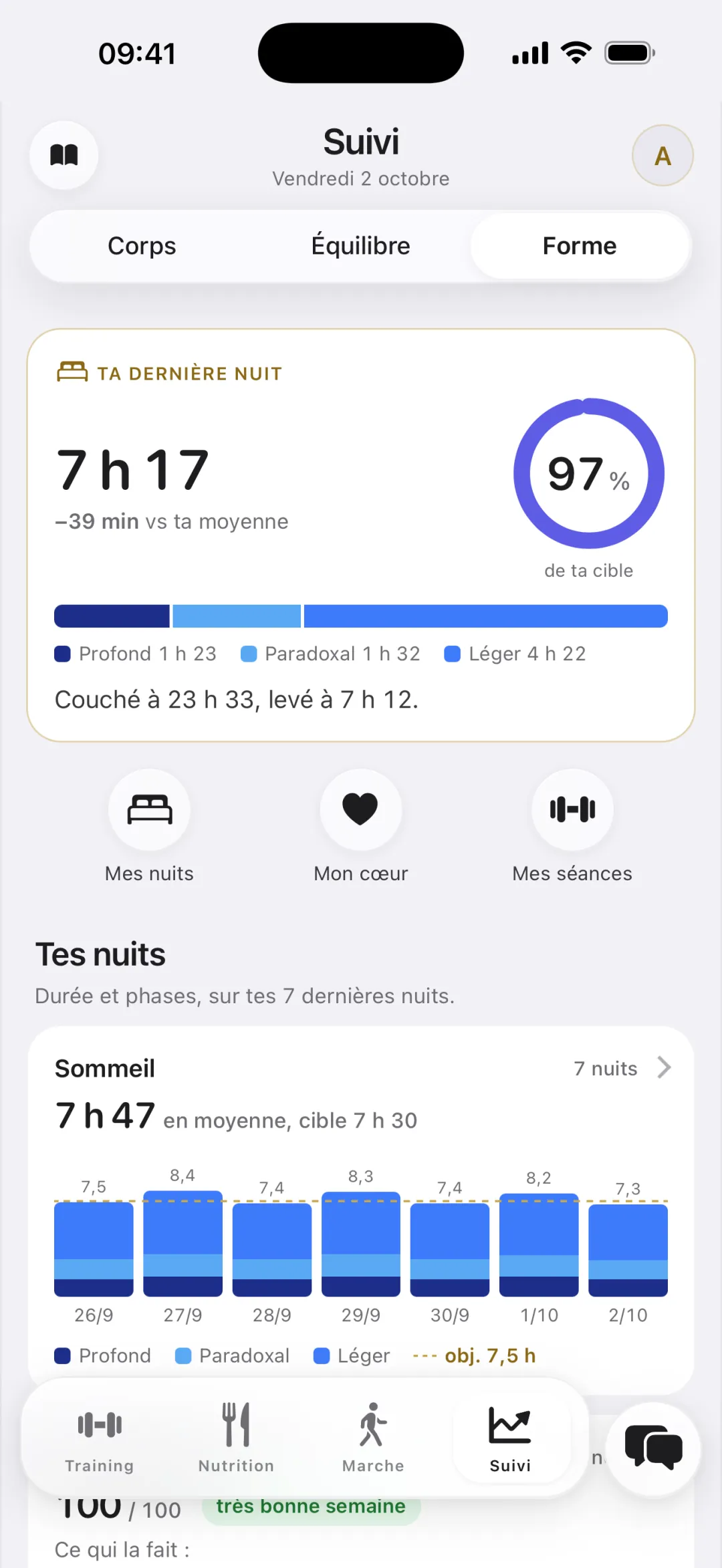 L'onglet Suivi de Reboot Plan, volet Forme : la dernière nuit, 7 h 17, 97 % de la cible, ses phases de sommeil et les sept dernières nuits.