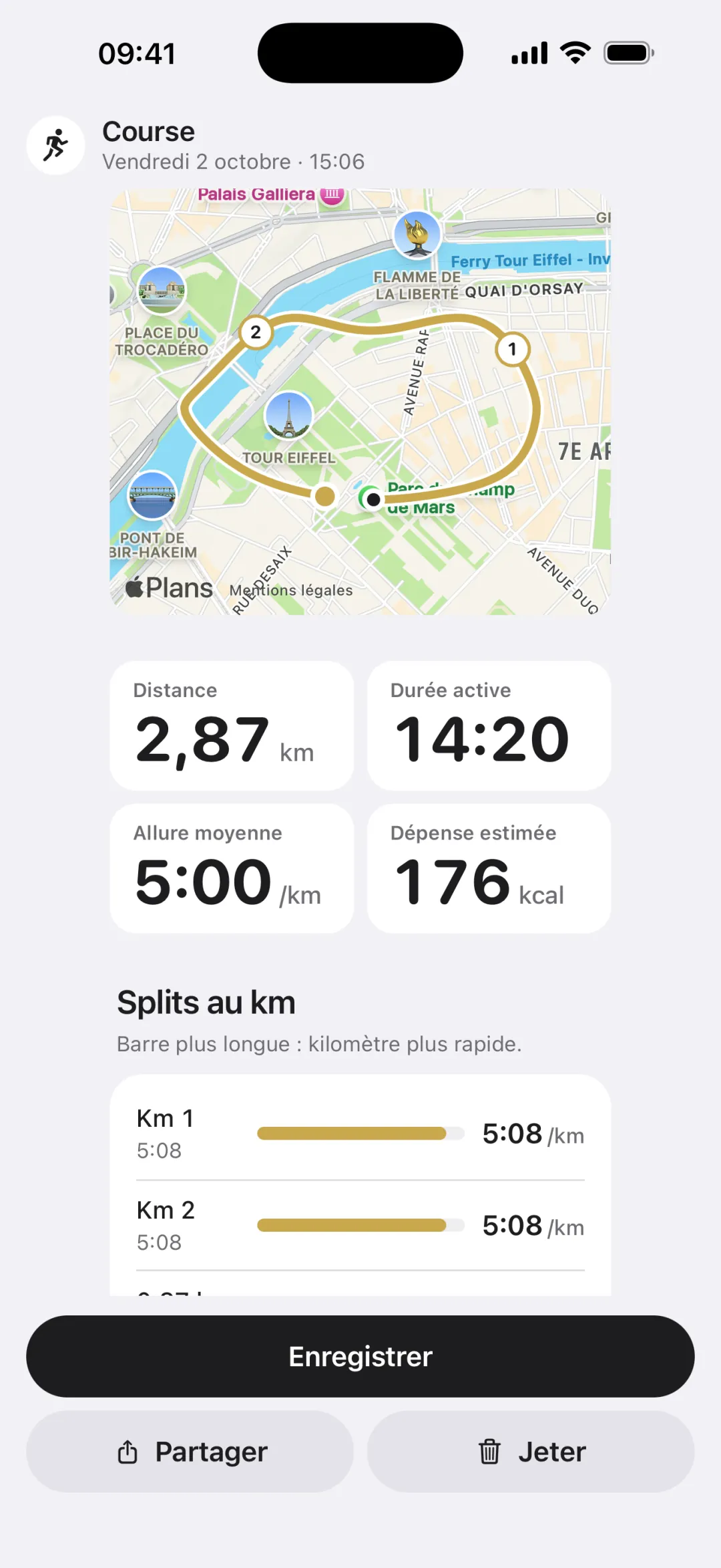 Récap de course : parcours sur la carte, 2,87 km en 14 min 20, allure 5:00 par km, splits au kilomètre, bouton Enregistrer.
