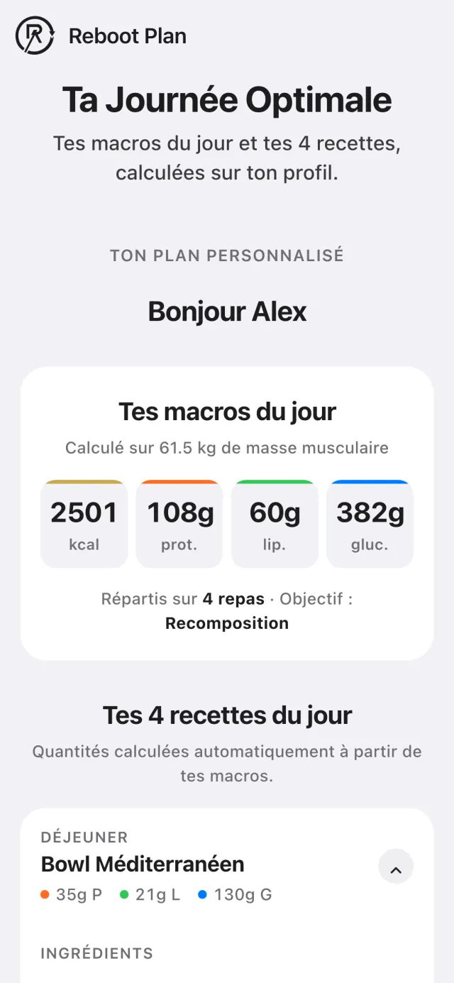 L'outil Ta Journée Optimale sur un téléphone&nbsp;: tes macros du jour pour un profil d'exemple, 2501 kcal, 108 g de protéines, 60 g de lipides et 382 g de glucides, calculés sur 61,5 kg de masse musculaire, puis le début des 4 recettes du jour.
