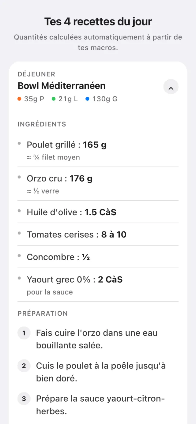 L'outil Ta Journée Optimale sur un téléphone&nbsp;: la recette du déjeuner, un bowl méditerranéen, avec ses ingrédients pesés selon les macros (poulet grillé 165 g, orzo cru 176 g) et les étapes de préparation.